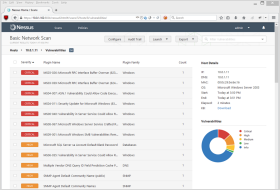 security bootcamp cyber vulnerability assessment solution related scanning options